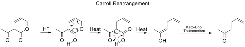 Carroll Rearrangement