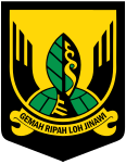 Kabupaten Sukabumi