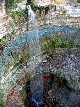 Waterval bij Valaste