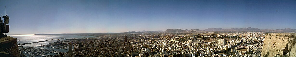 Català: Vistya panoràmica Français : Vue panoramique Deutsch: Panoramablick English: Panoramic version