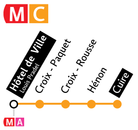 Voir la carte de la ligne.