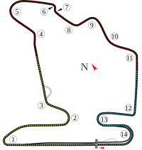 The Hungaroring