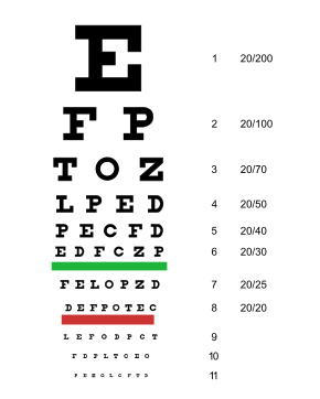 Snellen chart: rows of uppercase letters, the top row contains a very large 'E' and the size of the letters decreases with each row that follows.