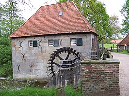 De watermolen bij Mallem