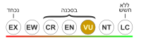 מצב שימור: פגיע