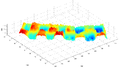 Example 'belgian_block.crg' patch visualization