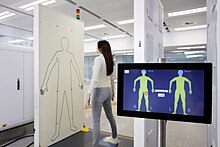 Image from an active millimeter wave body scanner