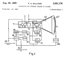 1947年の特許に記載されたウィリアムス管のブロック図