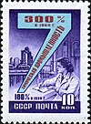 A Soviet postage stamp celebrating growth in the Soviet chemical industry