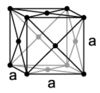 A γ-Mn kristályrácsa