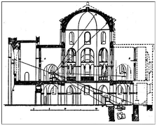 Coupe de la chapelle palatine