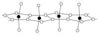 Image illustrative de l’article Chlorure de protactinium(V)