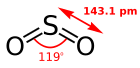 Sulfur dioxide, the principal oxide of sulfur, is emitted from volcanoes.