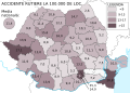 Car accidents in Romania