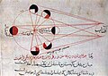 Image 32al-Biruni's explanation of the phases of the moon (from Science in the medieval Islamic world)