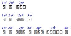 contoh orbital atom