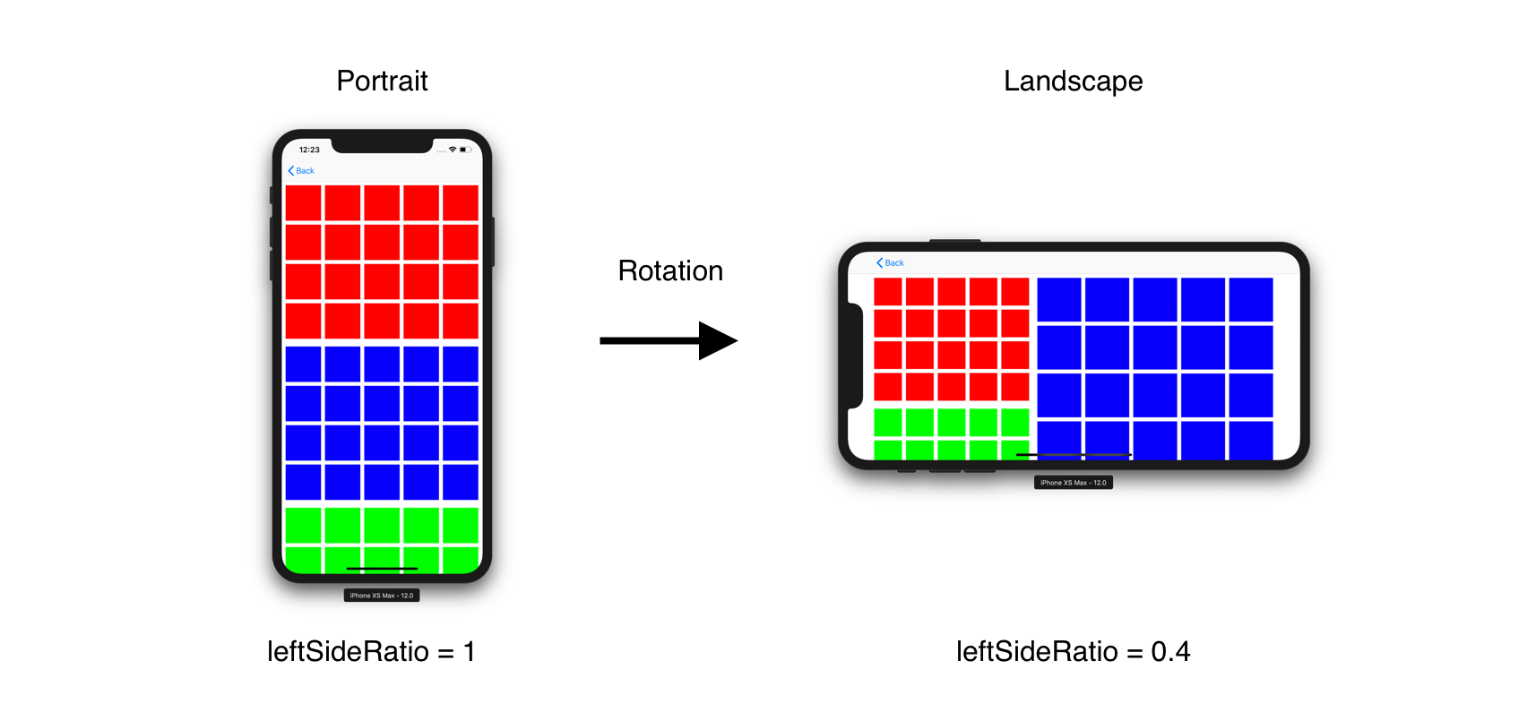 rendering_well