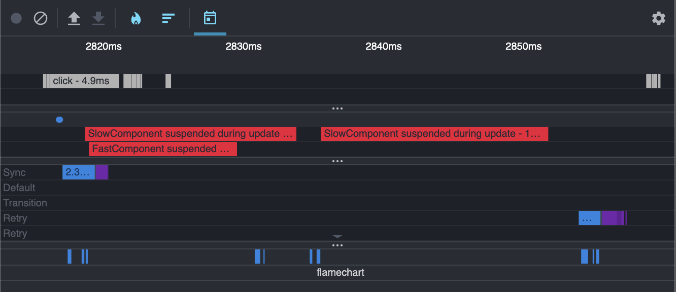 Screen Shot: Warn if a component suspends during an update (outside of a transition)