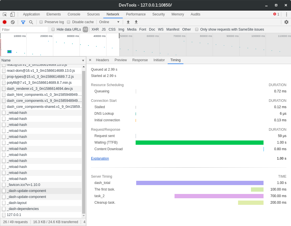 devtools-timing