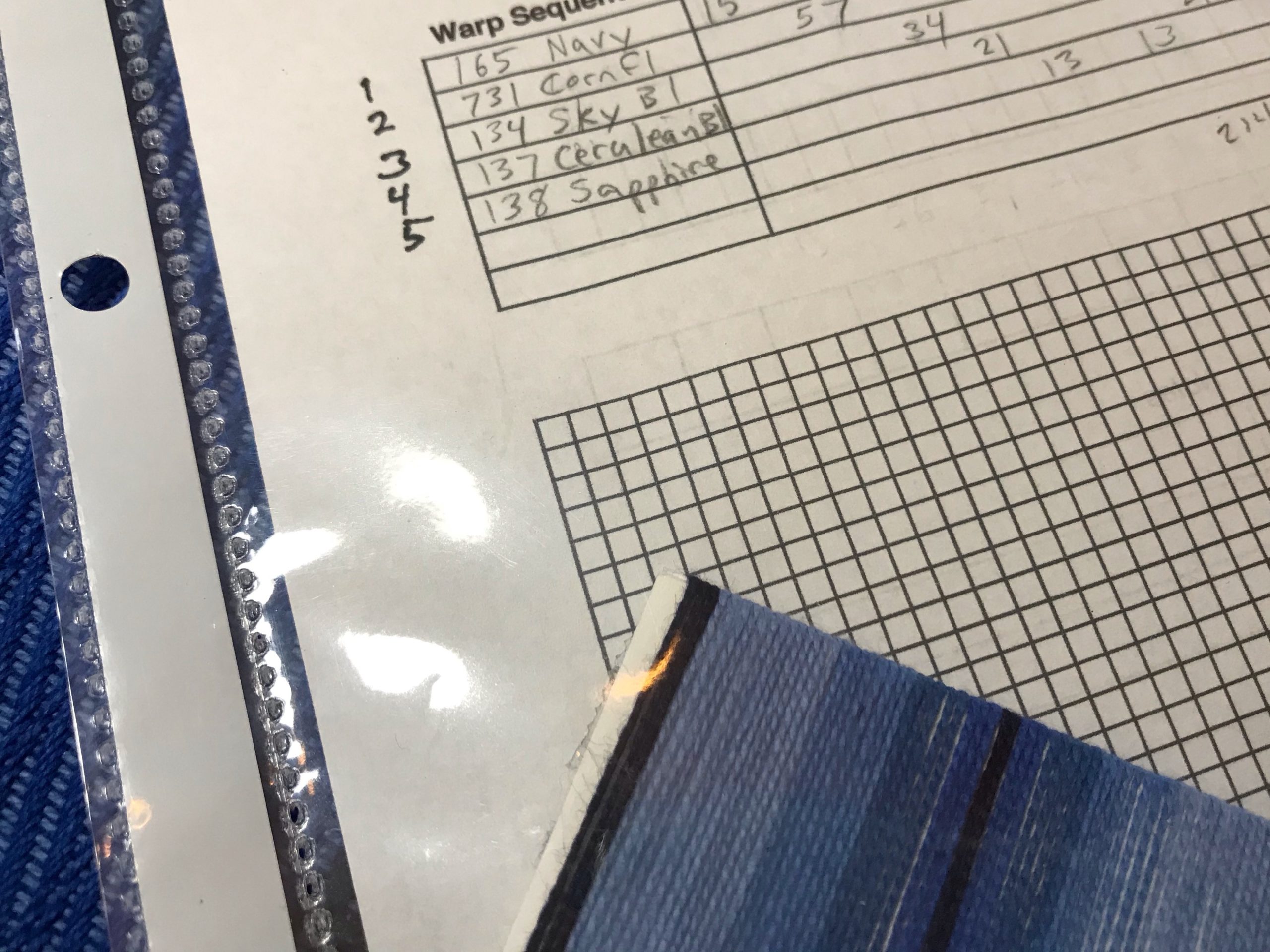 Project Notes for weaving with 5 blues.
