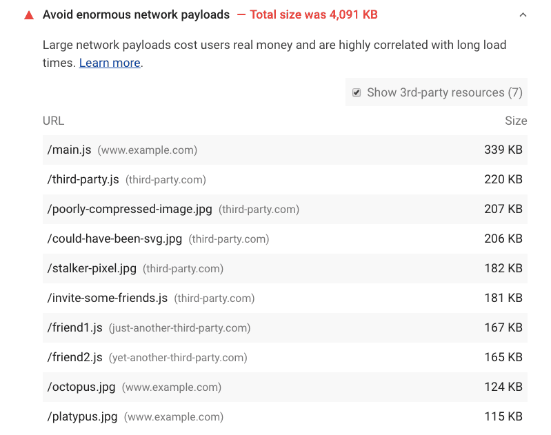 Capture d'écran de l'audit "Éviter d'énormes charges utiles de réseau" dans Chrome DevTools
