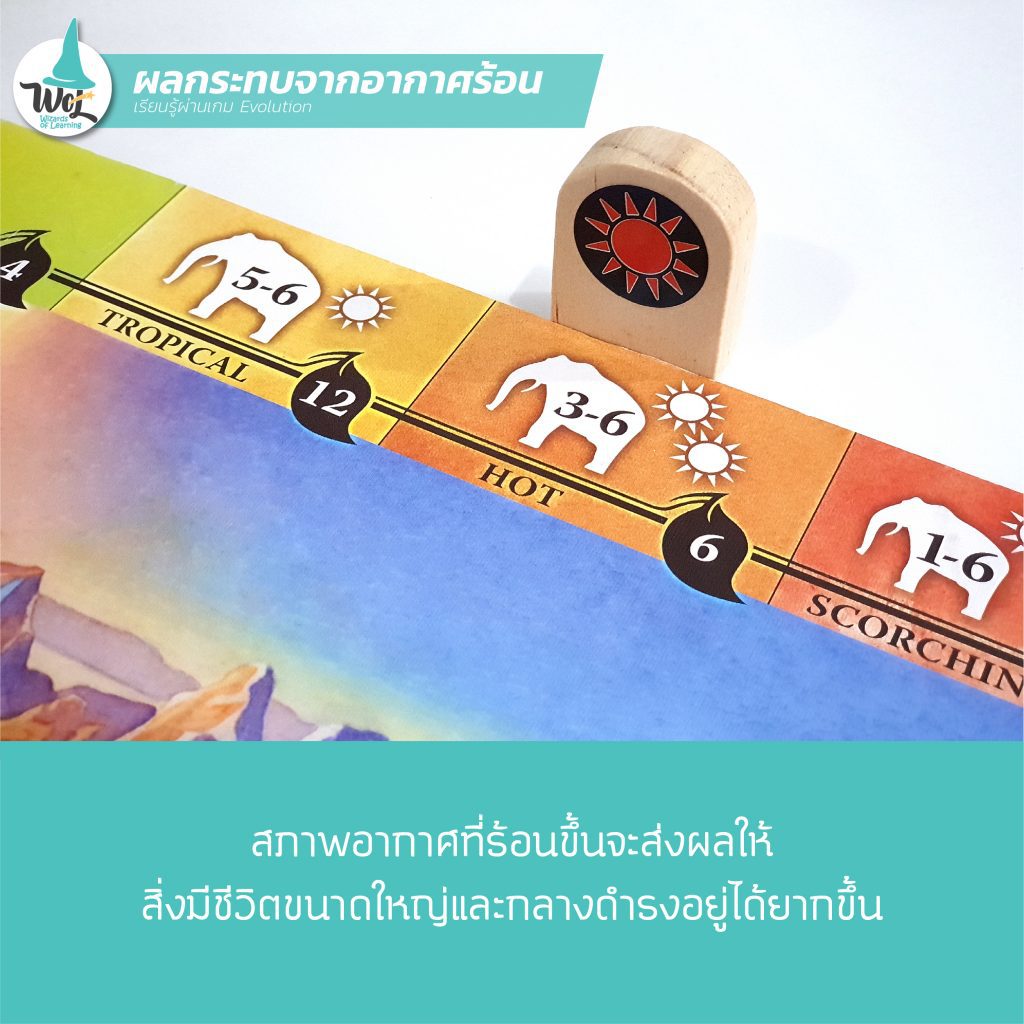 สภาพอากาศร้อนส่งผลอย่างไร ในเกม evolution