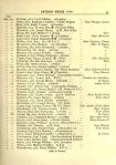 Artist Rifle's Roll of Honour entry