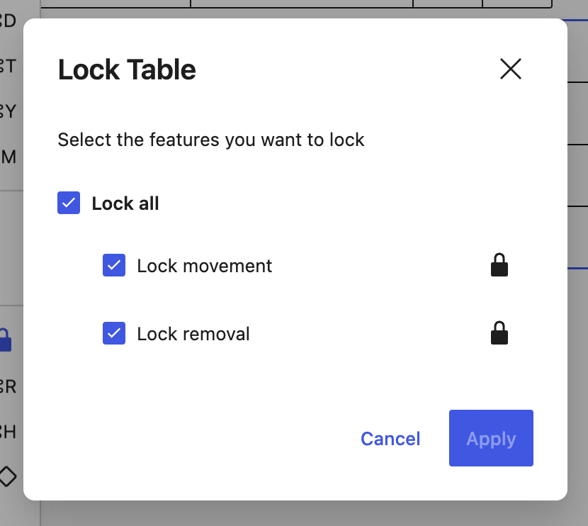 Movement and removal features locked for the Table lock