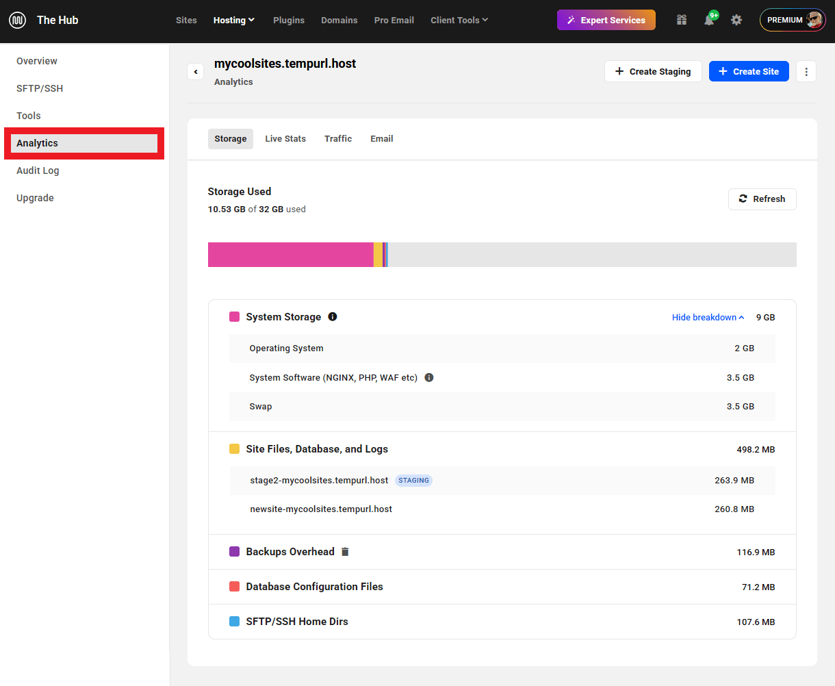 Available analytics on an Unlimited hosting server