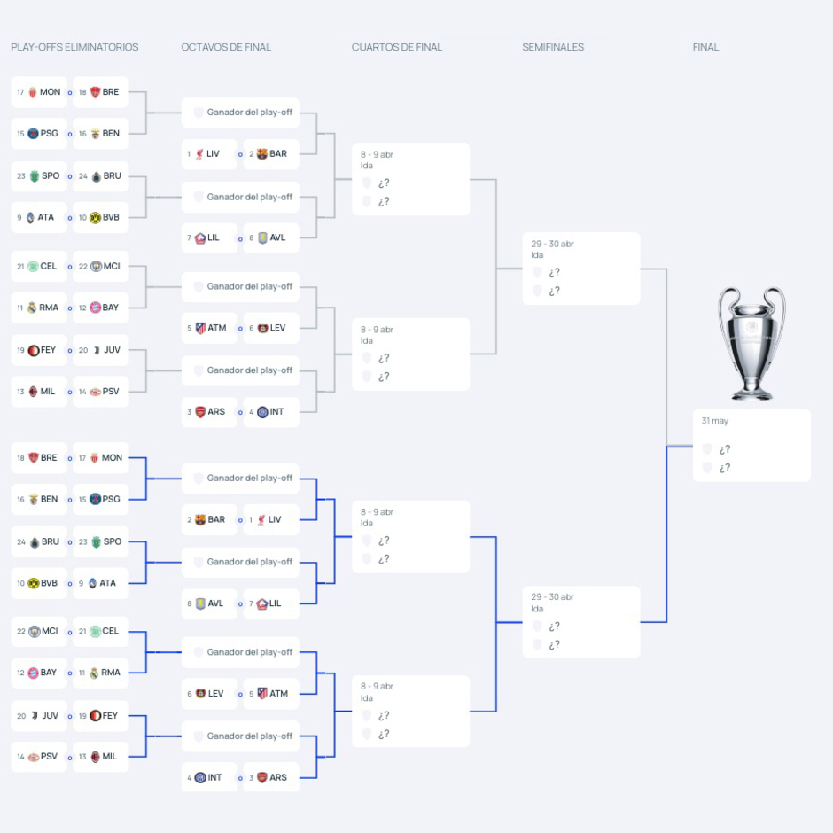 Bracket esp