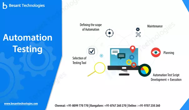 Automation Testing Courses in Chennai Automation Testing Courses in Chennai