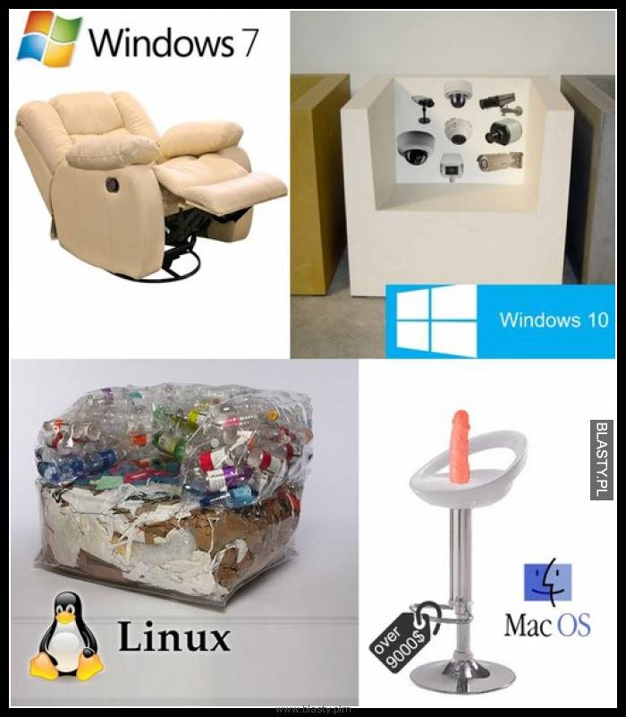 Porównanie systemów Porównanie systemów