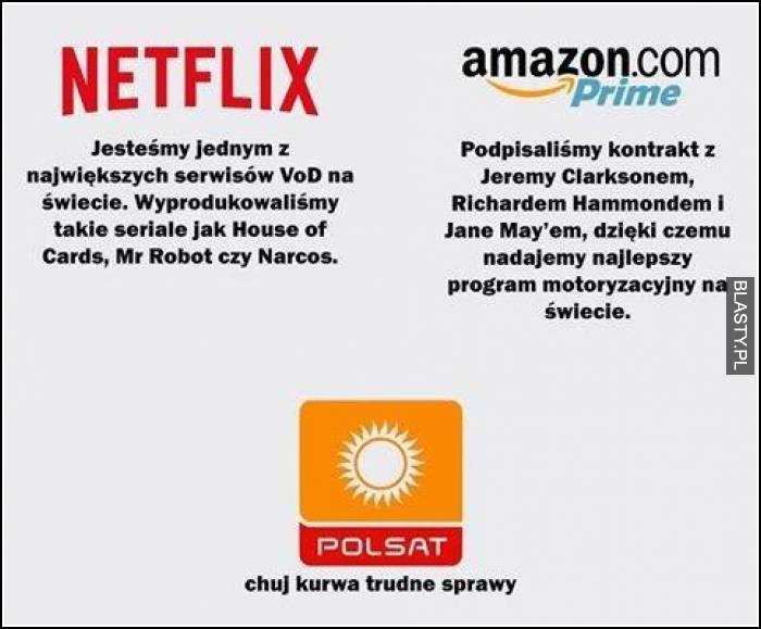 Netflix amazon vs polast Netflix amazon vs polast