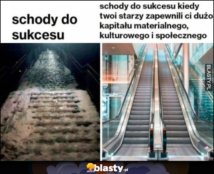 Schody do sukcesu oblodzone vs kiedy twoi starzy zapewnili ci dużo kapitału materialnego, kulturowego i społecznego schody ruchome Schody do sukcesu oblodzone vs kiedy twoi starzy zapewnili ci dużo kapitału materialnego, kulturowego i społecznego schody ruchome