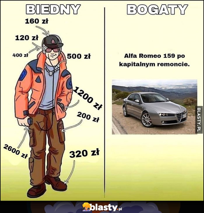 Biedny vs bogady Alfa Romeo 159 po kapitalnym remoncie Biedny vs bogady Alfa Romeo 159 po kapitalnym remoncie