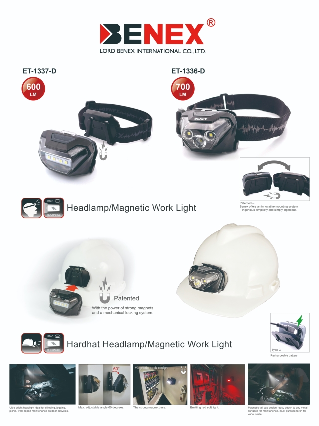 Rechargeable Magnetic work light/Headlamps