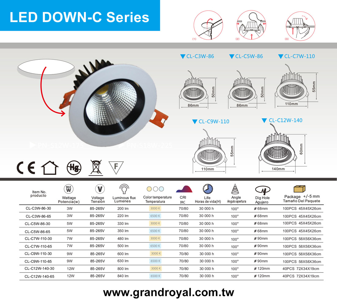 LED DOWN-C Series