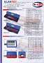 Digital torque wrenches