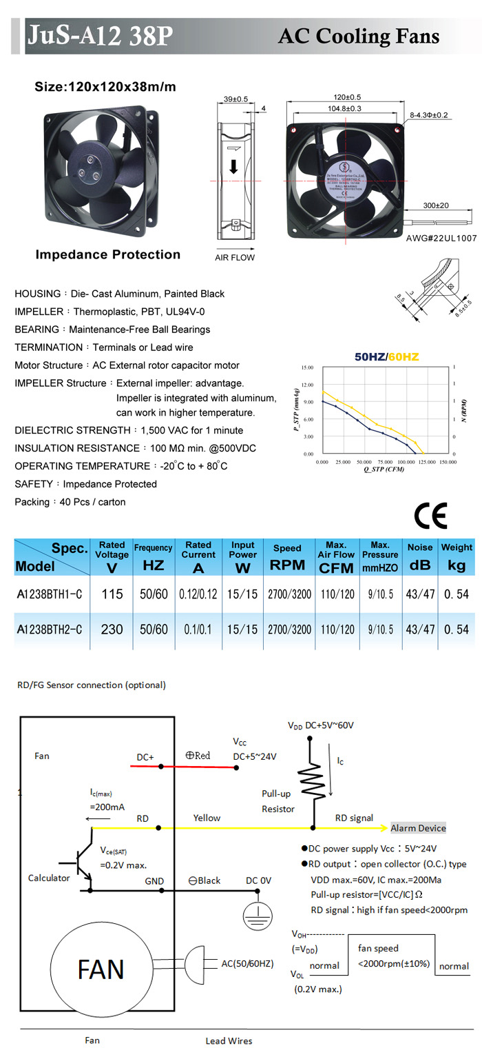 JuS-A12 38P-AC Cooling Fans