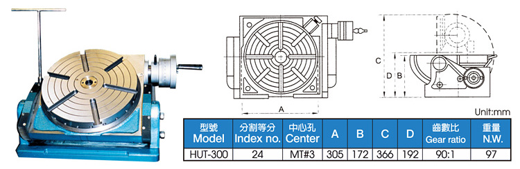 Universal Tilting Index Plate