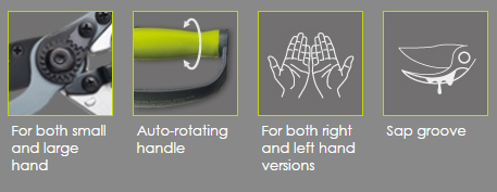 Auto-Rotating Bypass Pruner