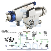 Automatic spray gun /Environment friendly automatic spray guns of lowpressure and high flow