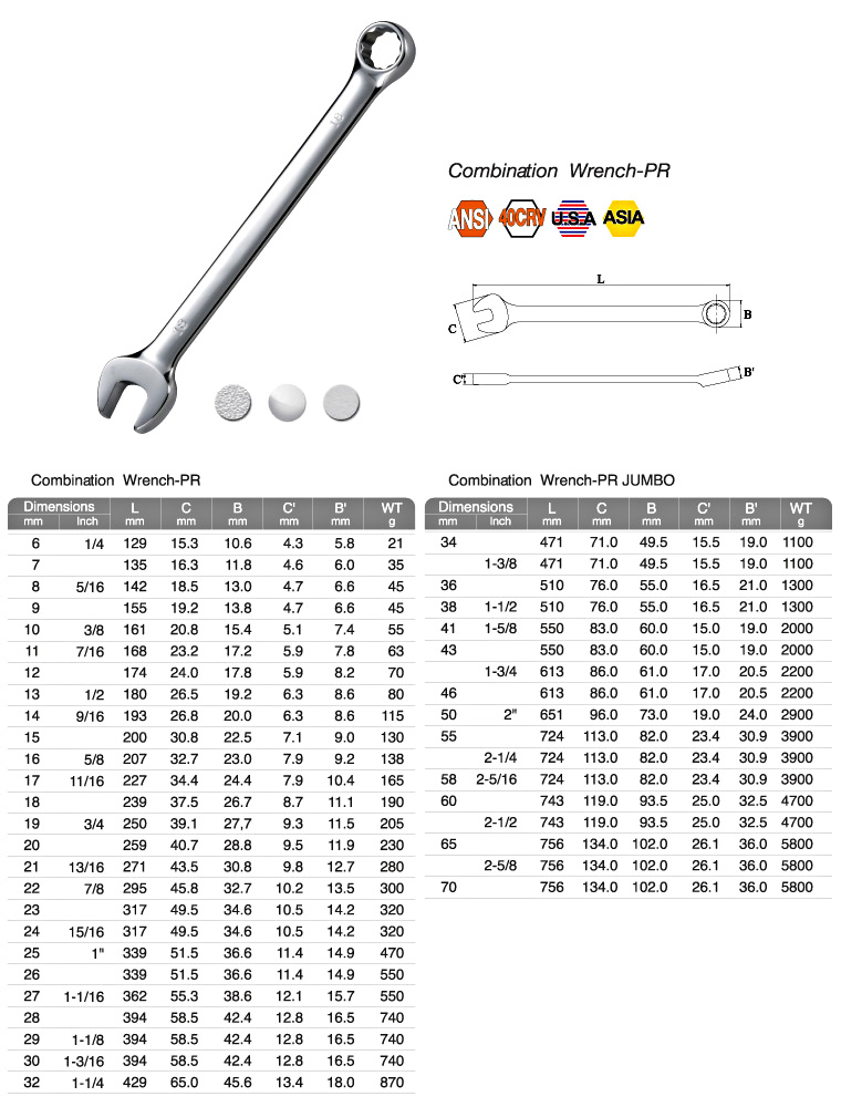 Combination Wrench-PR