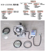 HID Light Parts