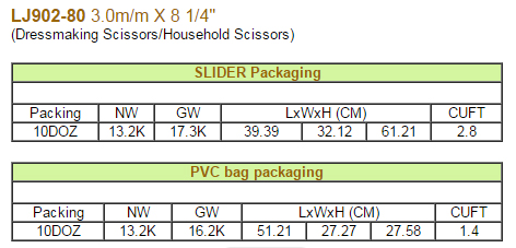 Dressmaking Scissors/Household Scissors