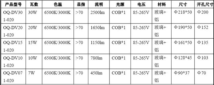 丁丁筒灯