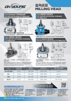 XR10-XR11-N75直角銑頭