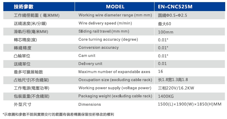 電腦萬能彈簧成型機