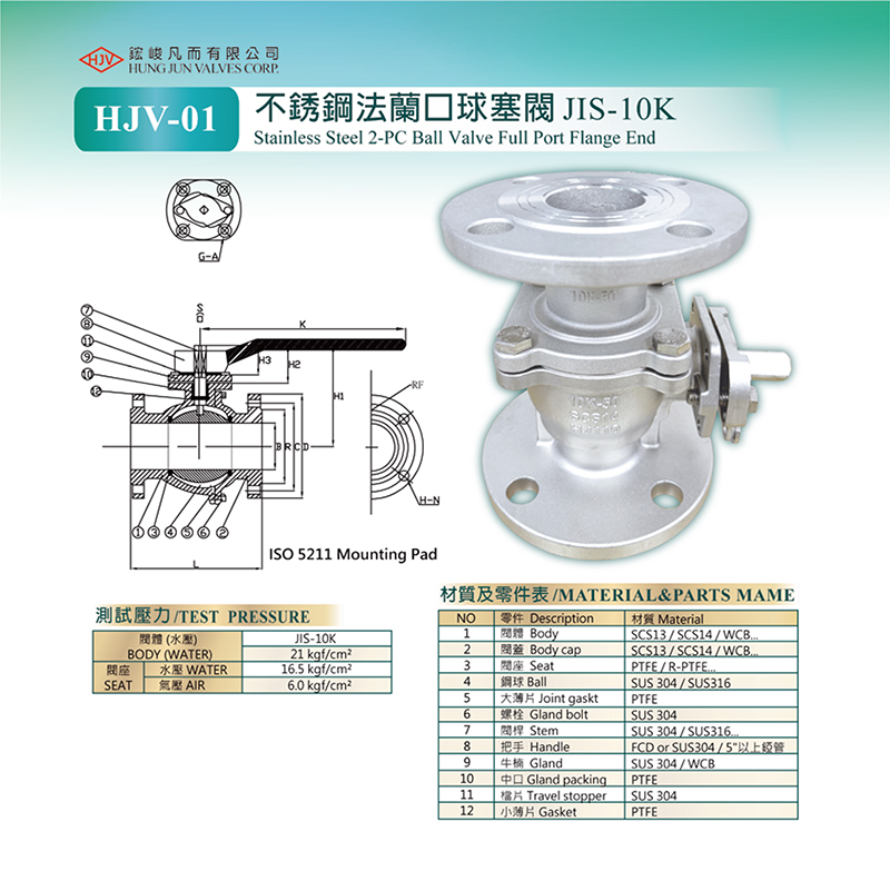 HJV-01 Stainless steel 2-PC ball valve- full port flange ends