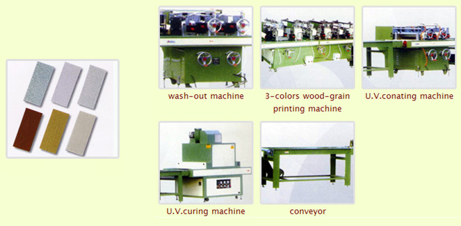 PVC WOOD-GRAINED PRINTING& U.V.CURING EQUIPMENT